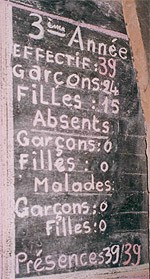 blackboard girls and boys