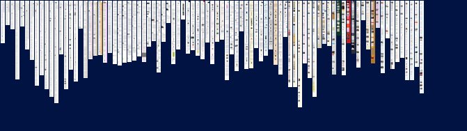nqpaofu 1-89 pixel bar diagram